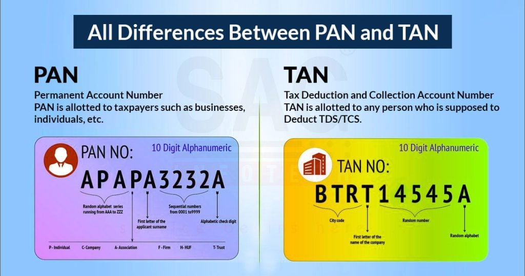 Difference Between Pan and TAN number